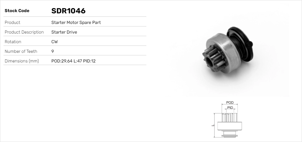 SDR1046