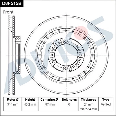 D6F515B