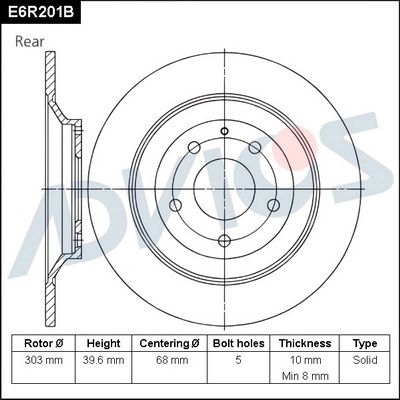 E6R201B