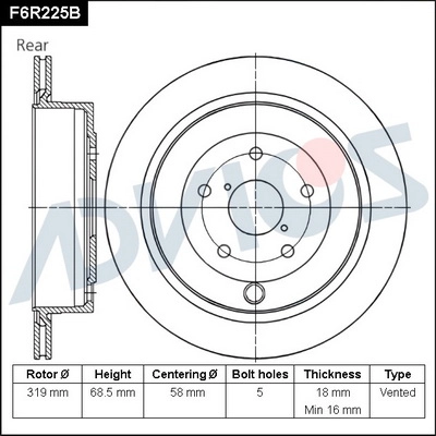 F6R225B
