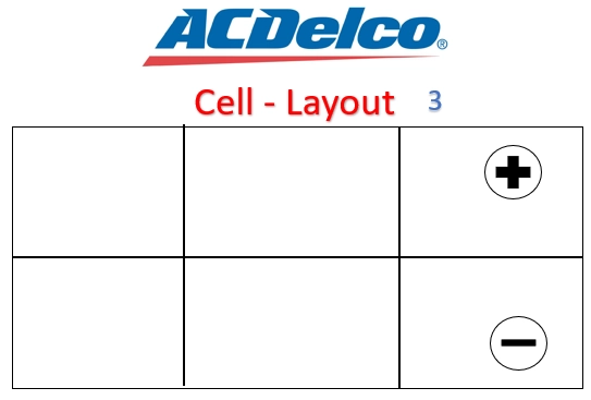 ACDelco Oceania ADSN120