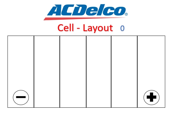 ACDelco Oceania AD22F510DF