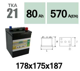 Technika TKA21