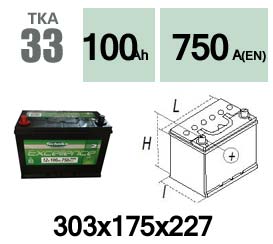 TKA33