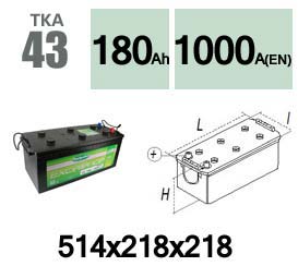 Technika TKA43