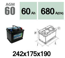 AGM60