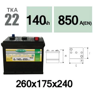 Technika TKA22