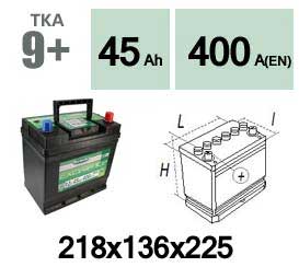 Technika TKA9+