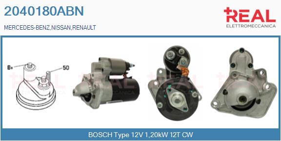 2040180ABN
