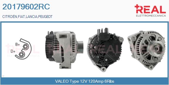 20179602RC