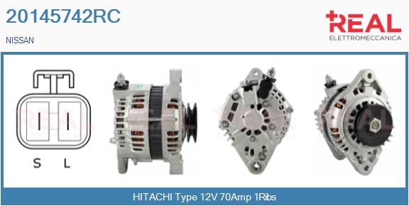 20145742RC