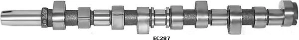 EC287