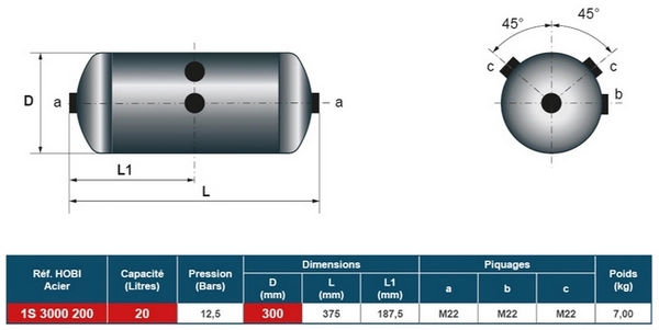 1S3000200