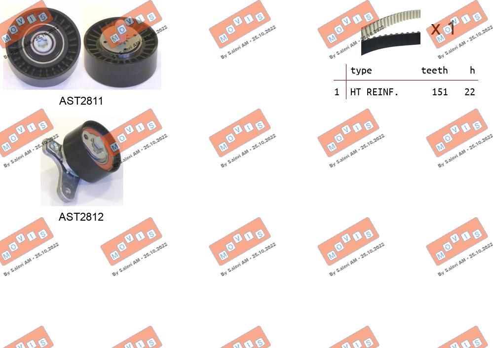 ASTK1128