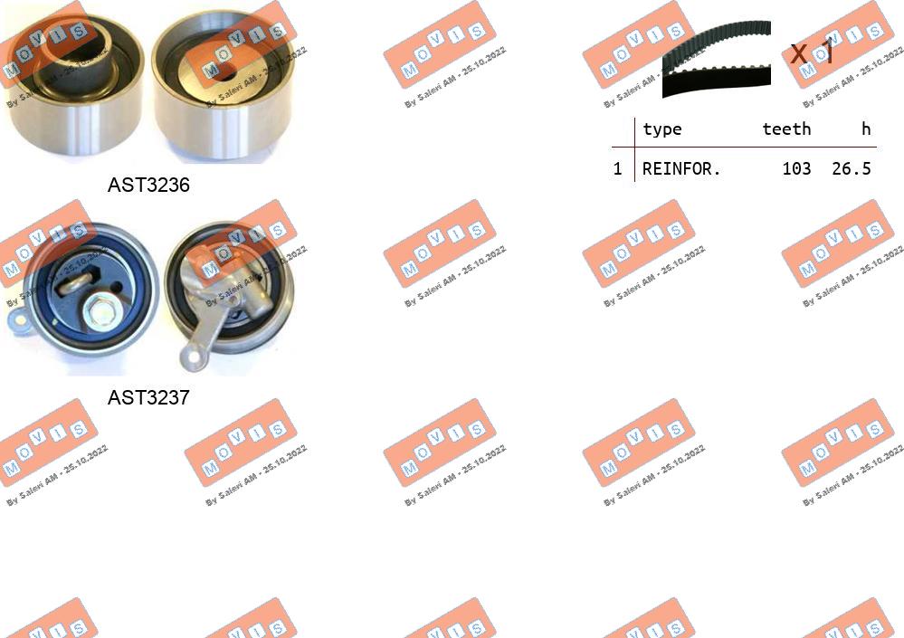 ASTK1220