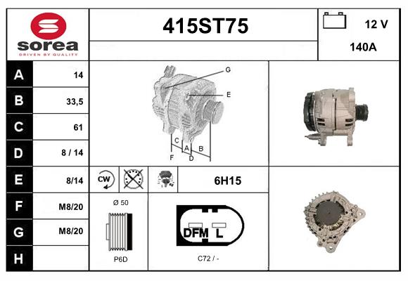415ST75