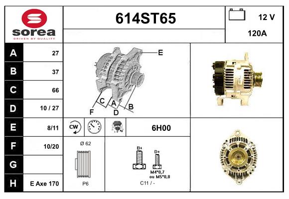 614ST65