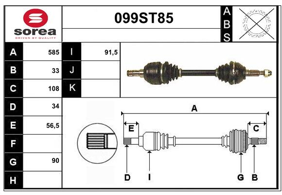 099ST85