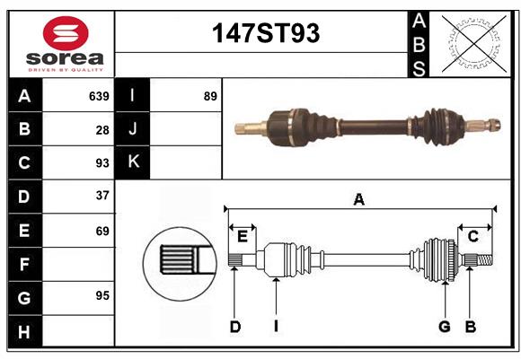 147ST93