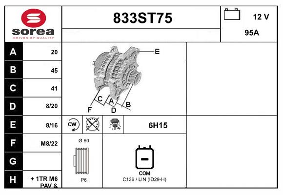 833ST75
