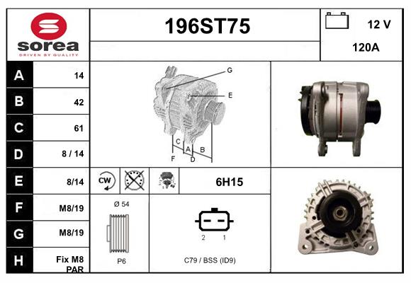 196ST75