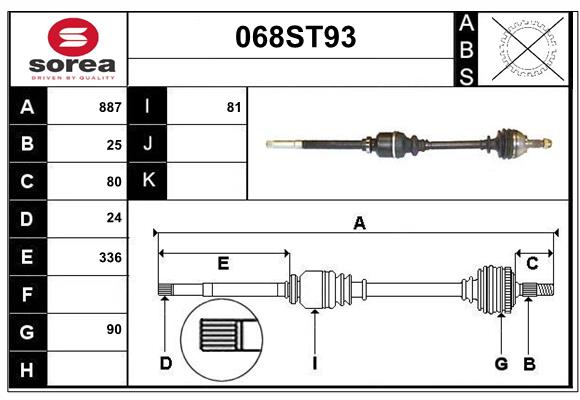 068ST93