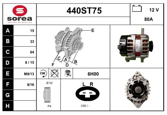 440ST75