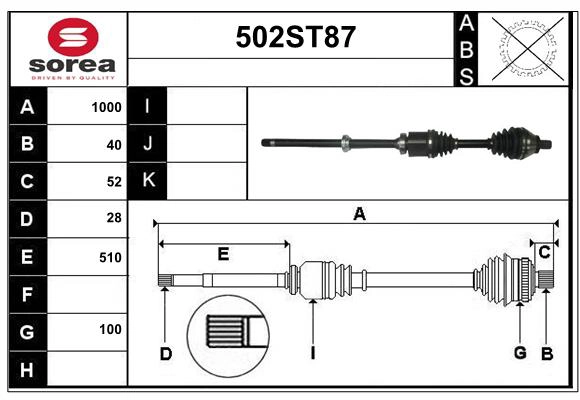 502ST87