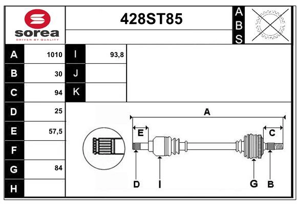 428ST85