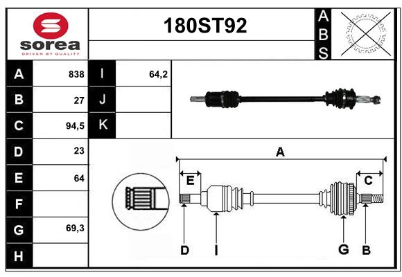 180ST92