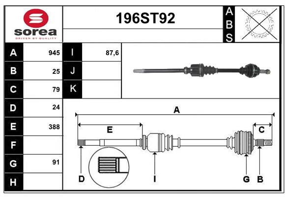 196ST92