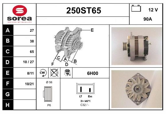 250ST65