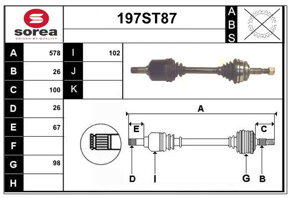 197ST87