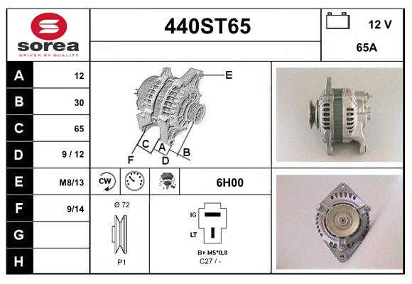 440ST65