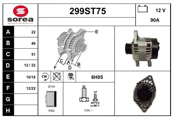 299ST75