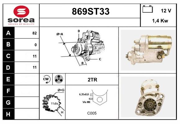 869ST33