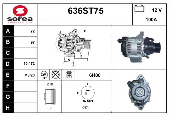 636ST75