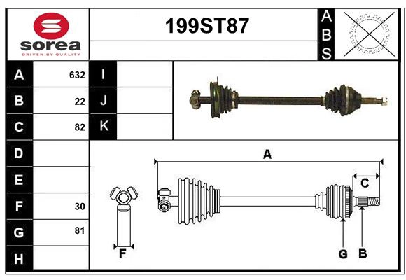 199ST87