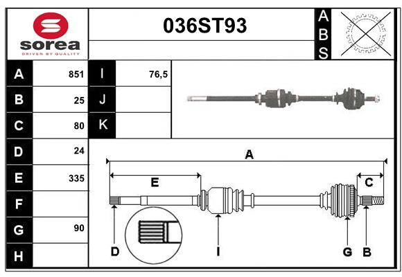 036ST93