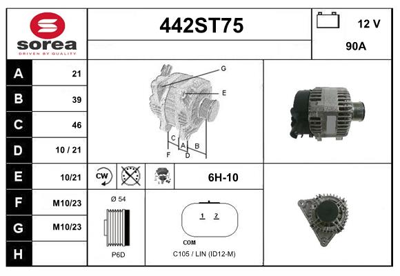 442ST75