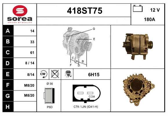 418ST75