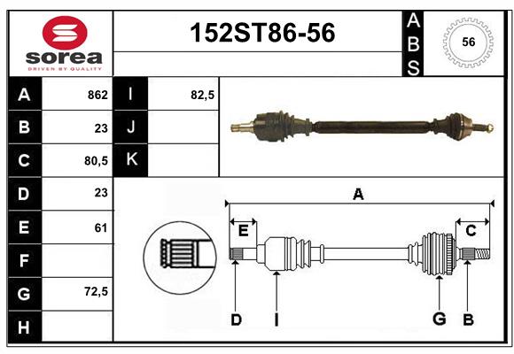 5022282