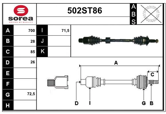 502ST86