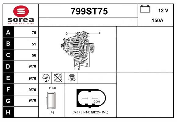 799ST75