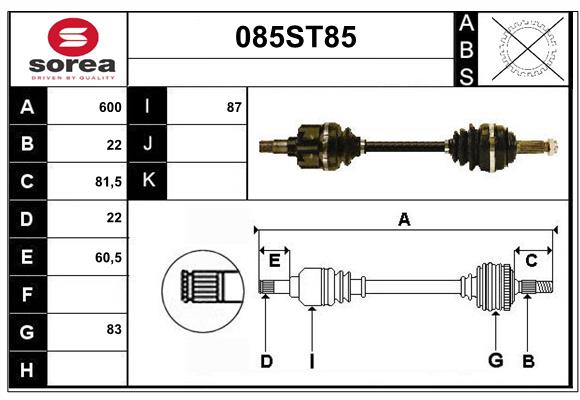 085ST85