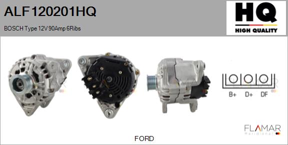 ALF120201HQ