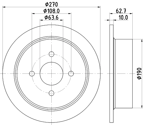 MDC790