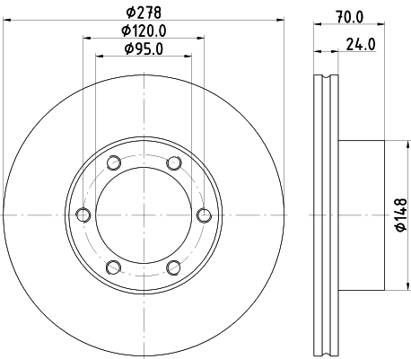 MDC290
