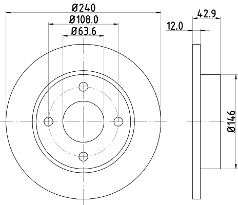 MDC844