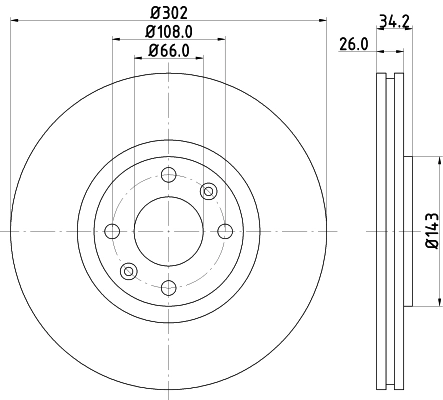 MDC2032